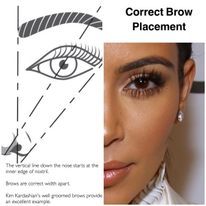 Correct Brow Placement